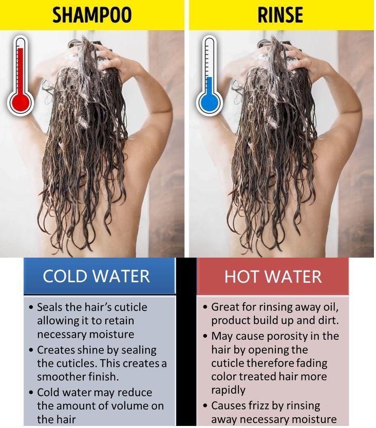 osobna higijena: topla ili hladna voda?